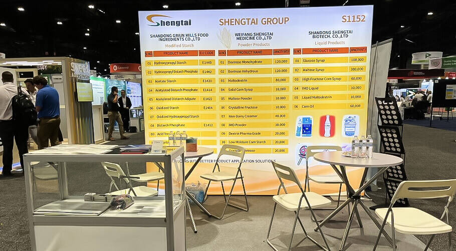 Weifang Shengtai Medicine Co.,Ltd.